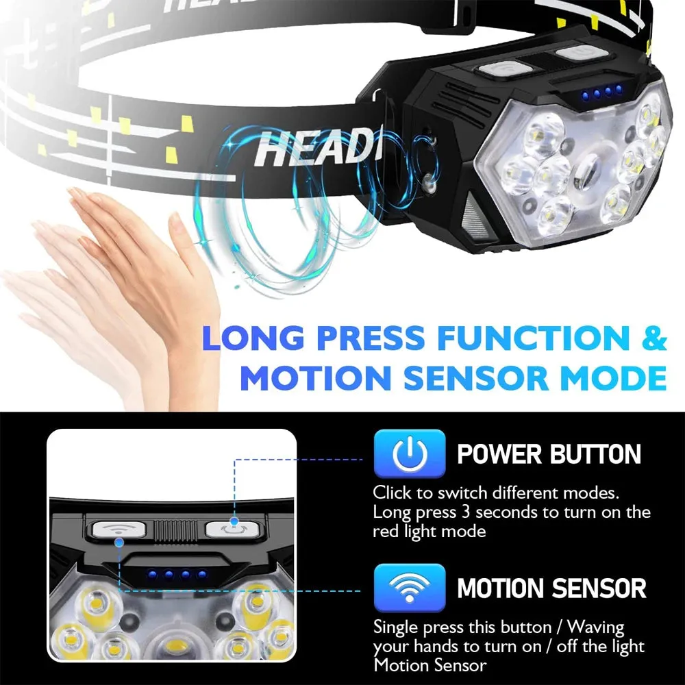 Led Headlamp USB Rechageable Motion Sensor
